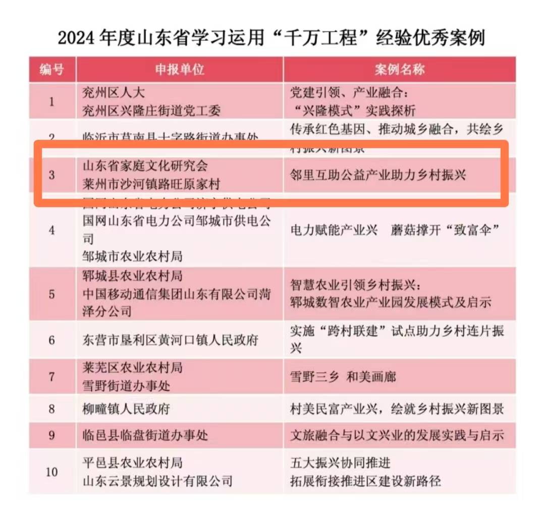 ���ﻥ���Lԭ���¾�����ǧ�f���̡����l(xi��ng)����s